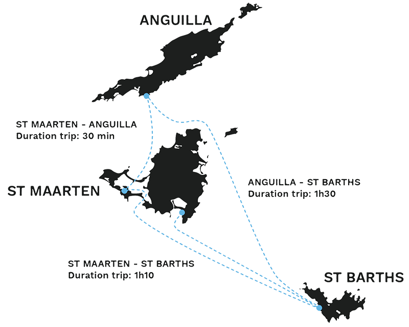 ISLAND TRANSFERS